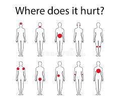 نتیجه جستجوی لغت [aching] در گوگل