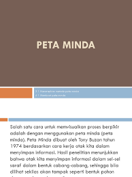 We did not find results for: Peta Minda Pdf