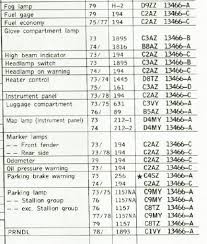 1974 1978 Mustang Ii Light Bulb Chart Also 1973 And 1979