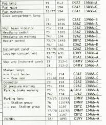 1974 1978 mustang ii light bulb chart also 1973 and 1979