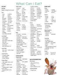 Pin On Healthy Foods
