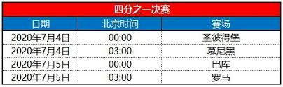 For faster navigation, this iframe is preloading the wikiwand page for 2021年美洲国家杯. 2021å¹´ æ¬§æ´²æ¯ èµ›ç¨‹æ—¶é—´è¡¨å'Œ17å±Šæ¬§æ´²æ¯ ä¸¾åŠžåœ°