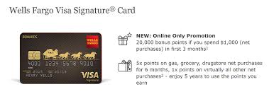 Streaming services, plus 6% cash back on up to $6,000 spent at u.s. Wells Fargo Visa Signature Card 20 000 Bonus Points 5x Points On Selected Categories For 6 Months