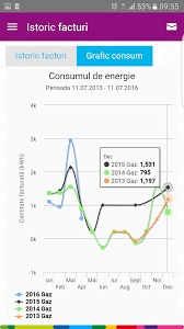 The us navy in the middle east plans to send an assessment team of dredging experts to the suez canal as soon as saturday to advise local authorities attempting to free the gigantic container ship which has been stuck there since tuesday. Engiemobile Romania 1 5 1 Download Android Apk Aptoide