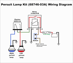 There are two capacitors in this motor represented by cs and cr. Unique Wiring Diagram Car Audio Capacitor Diagram Light Switch Wiring Electrical Circuit Diagram