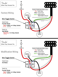 A wiring diagram is a simplified conventional photographic depiction of an electric circuit. Pickup Wiring Question For Telecaster Modern Player Fender