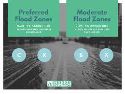 Zone X Flood Risk What Are Flood Zones And Do I Need Flood Insurance? - Harris Insurance