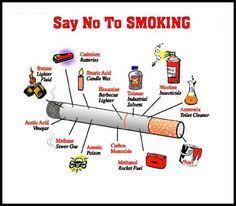 But this gonna make changes with your mind. Say No To Smoking