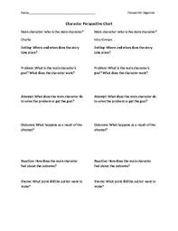 flowers for algernon character perspective chart