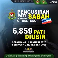 Imigresen malaysia pejabat dan kaunter imigresen dibuka bermula 7 disember semua perkhidmatan adalah secara temujanji. Dv Resources Dvresources Twitter