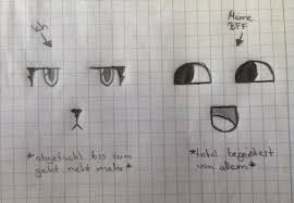 Artbook Ich Und Meine Bff Wattpad