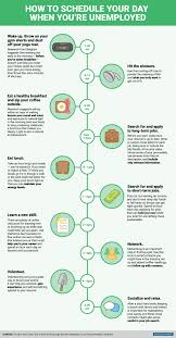 How To Schedule Your Day For Maximum Productivity When You Re Unemployed Job Interview Job Search Job Hunting