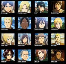 Don't bother going by the ratings of people who base the show off same animation studio. Aot Characters Last Names Novocom Top