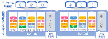 www.networld.co.jp