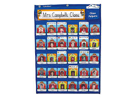 Charts Clipart Center 8 800 X 600 Free Clip Art Stock