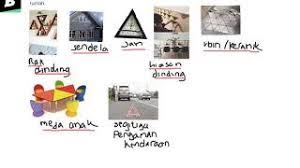 Contoh Benda Berbentuk Segitiga Yang Ada Di Rumah Youtube