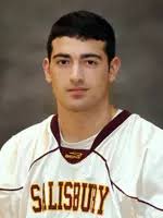 2012 Men's Lacrosse Roster