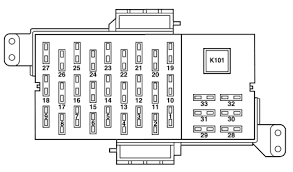 I have a 2005 ford crown victoria lx special edition , also have a 2004 crown victoria police intercepter. Ford Crown Victorium Radio Wiring Diagram Wiring Diagram