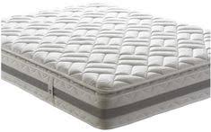 Therapy Pedli Yatak Therapy Pedli Yatak 2020 Yatak Alanlar