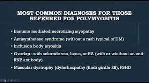 Program within @mayoclinicgradschool is currently accepting applications! Immune Mediated Necrotizing Myopathy Myositis Support And Understanding