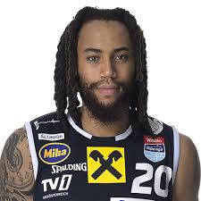 win2day Basketball Superliga