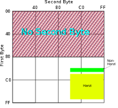 Image result for tbn:msFA5Q9qfi-qYM::www.alahsaa.net/vb/imgcache/811.imgcache.jpg