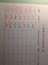 Girl Made Her Boyfriend A Chart If He Gets Smiley Faces He