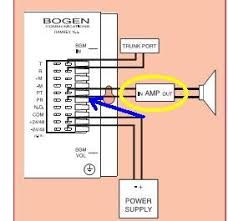 I Have Ip Pbx System That Is Using A Bogen System For Fixya