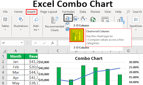 excel combo chart how to create a combination chart in excel