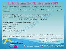 Comme tous les ans, le montant du smic augmente au 1er janvier l'indemnité d'entretien minimale que les parents vous versent pour chaque jour d'accueil est proportionnelle au « minimum garanti » (elle est. Mises A Jour 2019 Anaamaf