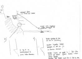 Image result for site:byggahus.se trädfällning