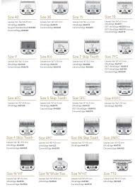 beard trimmer length chart beard trimmer for men wahl unique