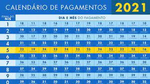 A comissão de seguridade social e família da câmara dos deputados aprovou a medida que modifica os valores do programa bolsa família atuais. Bolsa Familia Publica Calendario De Pagamentos De Todas As Parcelas Do Auxilio