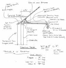 Drafting Table Dimensions Drawing Table Drafting Table How To Plan