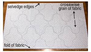 Historically speaking, disposable menstrual pads are a relatively new concept. Sew In Peace Cloth Feminine Pad Tutorial