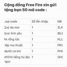 What is the free fire code for? Shop Ban Code Free Fire Home Facebook