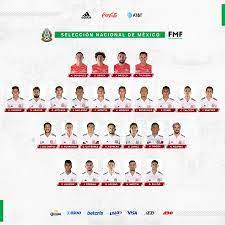 Jan 02, 2021 · de cara a la actividad de la selección mexicana en el presente 2021, el conjunto mexicano tendrá un año con mucha actividad entre duelos amistosos, liga de naciones y el octagonal final de la. La Seleccion Mexicana De Futbol Anuncia La Lista De Convocados Para La Fecha Fifa Marca