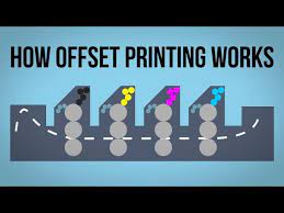 This type of printing takes a little longer to produce as there is more setup time and the final product must dry. How Offset Printing Works Youtube