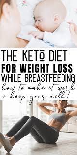 Pin On The Best Of The Postpartum Cure