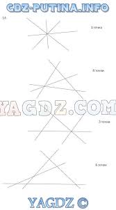 методическое пособие по геометрии 8 класс мерзляк читать онлайн Gdz Po Geometrii 7 Klass Uchebnik Merzlyak Polonskij Yakir