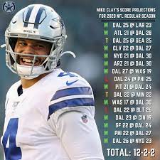 Mike Clay S Score Projections For The 2020 Nfl Season Have The Dallas Cowboys Winning 12 Games Blogging The Boys
