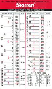 drilling and tapping workshop tips model airplane news