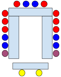 Location Location Location How To Find The Best Seat In