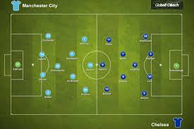 Manchester city has had an arguably easy route to this year's final. Manchester City 6 0 Chelsea Premier League Tactical Analysis We Ain T Got No History