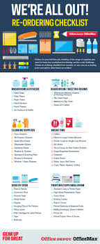 We Re All Out Re Ordering Checklist Business Office Supplies Small Business Office Checklist