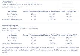 Kerajaan malaysia melalui jabatan pendaftaran negara. Kadar Bayaran Hilang Mykad Terkini Cara Mohon Ganti Mykad Hilang