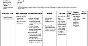 Maybe you would like to learn more about one of these? Silabus Dan Rpp Ekonomi Sma Lengkap Blog Ekonomi Holic