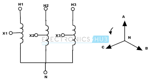 What Is Autotransformer Complete Information Guide