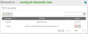 Use simple mail transfer protocol when you want to quickly send emails using a reliable internet our smtp relay service takes care of your email delivery so you don't have to manage an email. Electronic Mail Service Smtp Pop3 Imap4 Zentyal 6 2 Documentation