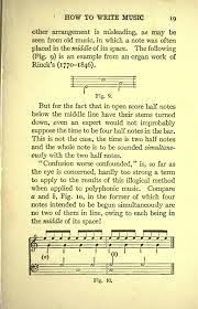 Where music creators learn proven techniques left out by conventional courses, overcome musical frustration, and finally gain access to the infinite. Page How To Write Music Djvu 27 Wikisource The Free Online Library